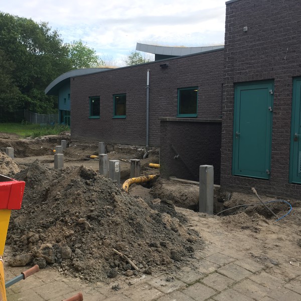 keerpunt bouwactiviteit