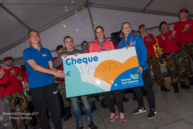 wintertijdchallenge2017 75 Â Peter Trimbos logo