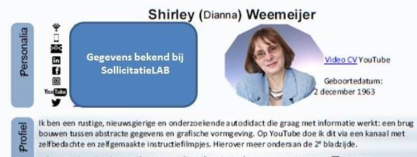 CV