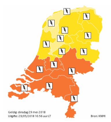 code oranje